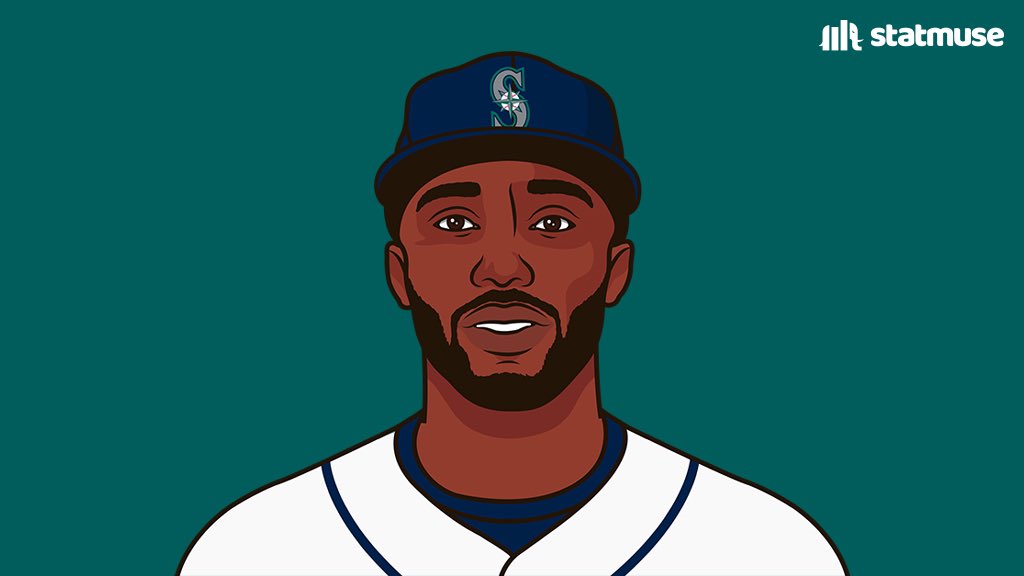 statmusemlb's tweet photo. Longest home runs yesterday:

436 — Adley Rutschman
432 — Tyler Soderstrom
430 — Eugenio Suarez
424 — Randy Arozarena
424 — Kyle Manzardo https://t.co/yjteSIGvZd