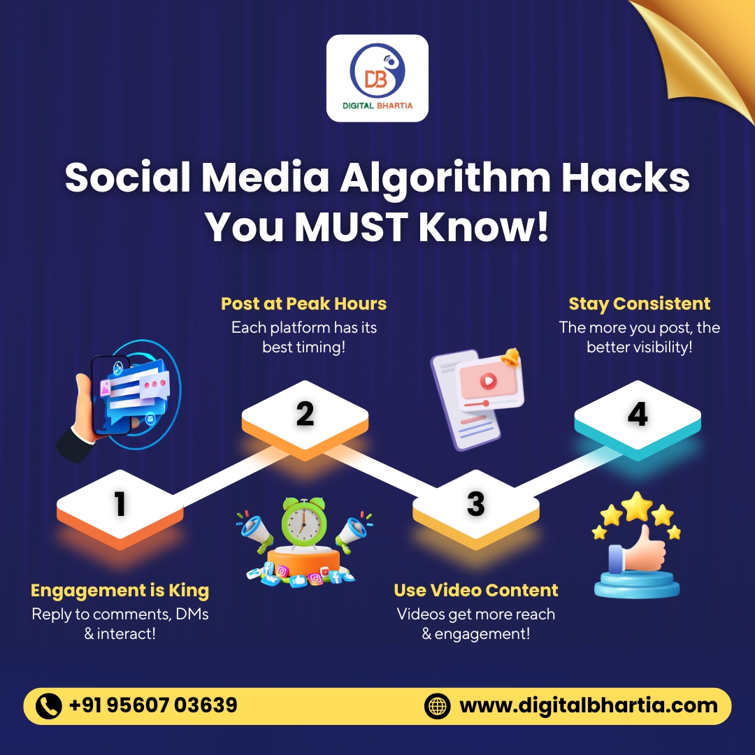 DigitalBhartia's tweet image. Crack the code to social media success! 🚀 Discover powerful algorithm hacks to boost your reach, engagement, and growth. Master the game with Digital Bhartia! 📲✨
#SocialMediaHacks #AlgorithmSecrets #BoostEngagement #DigitalMarketingTips