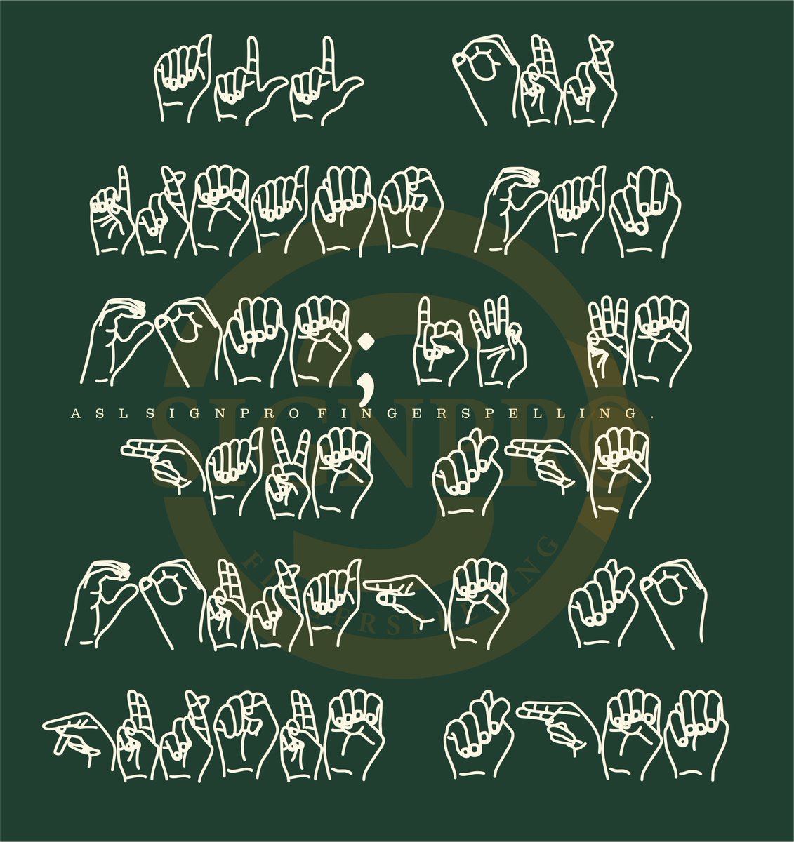 ASL_Signpro's tweet image. 👌👌👌🙄🤔#ASL #DEAF #SIGNLANGUAGE #แผ่นดินไหว #KPニキ激アツ3Dお披露目  #lovefighters #earthquake #Bangkok #baystars