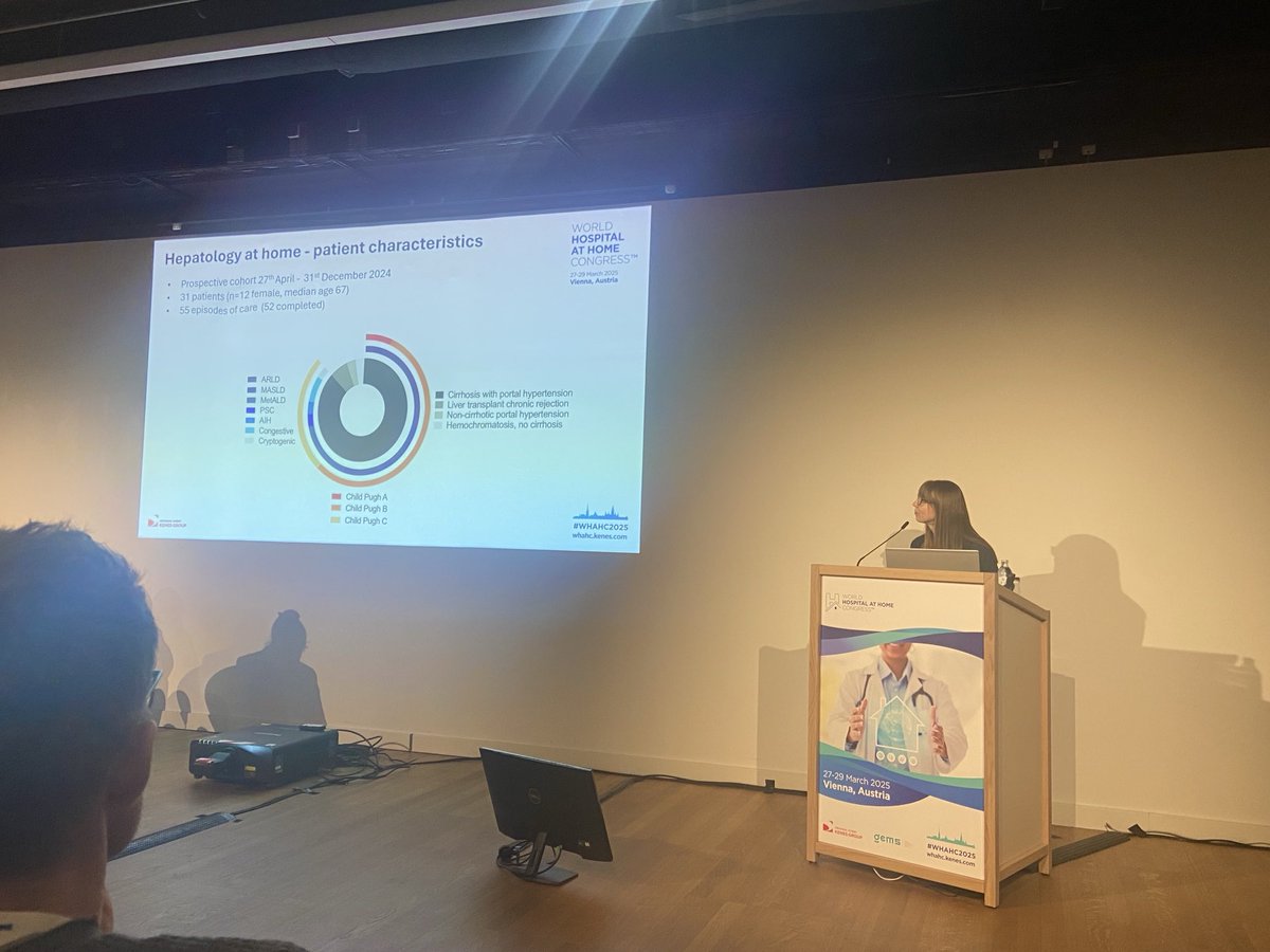 Complex high risk patient cohort with chronic liver disease managed by hepatology @ home service - avoiding 150 bed days in early experience of this novel service #whahc2025