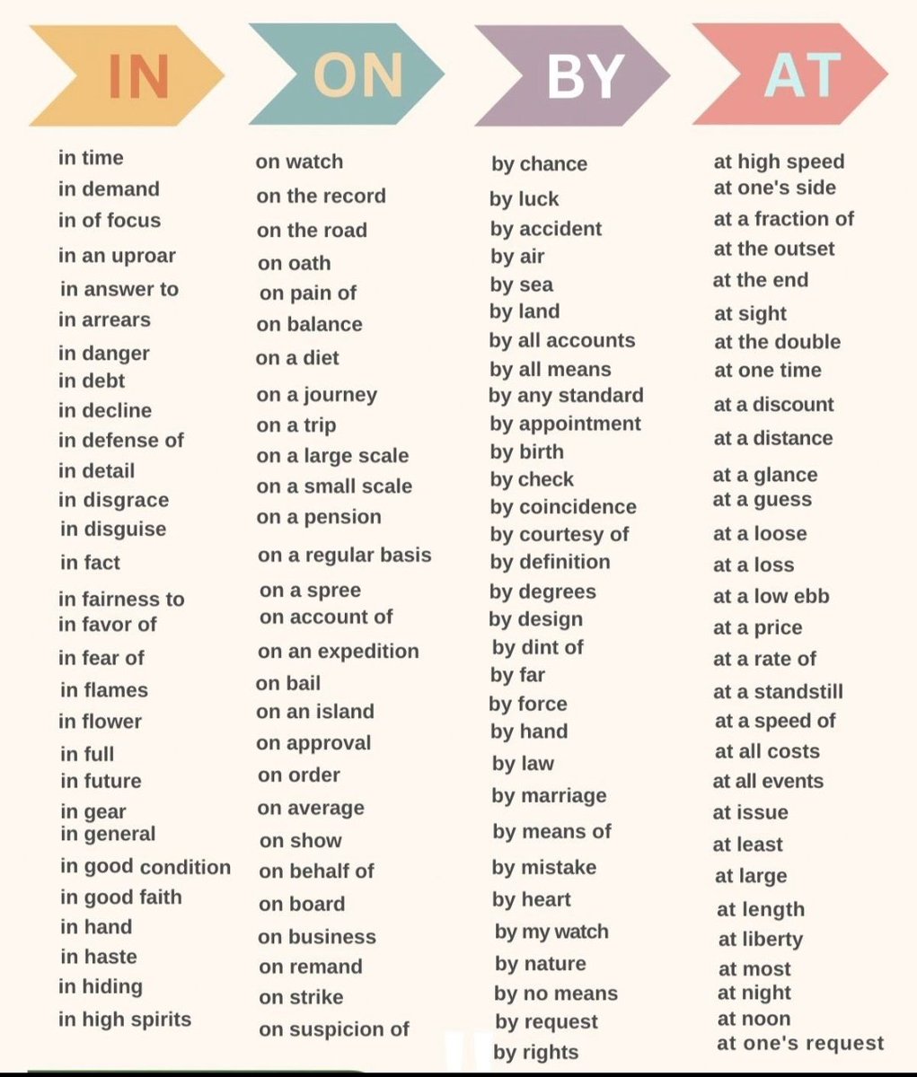 Learn English tweet media