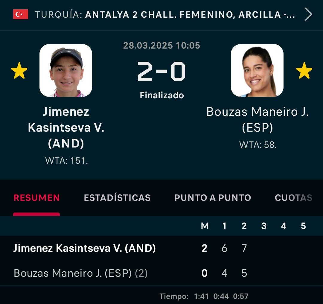 DrefanHardy's tweet photo. WTA 125 Antalya 🇹🇷 

Cuartos de final 🆚 Jessica Bouzas ✅

Triunfo de muchos quilates para Vicky, que se carga en dos competidos sets a la 2ª cabeza de serie. Mañana jugará por alcanzar la final.

🔜 Semifinales 🆚 Veronika Erjavec 🇸🇮 https://t.co/NGUOQ1Q7Yo