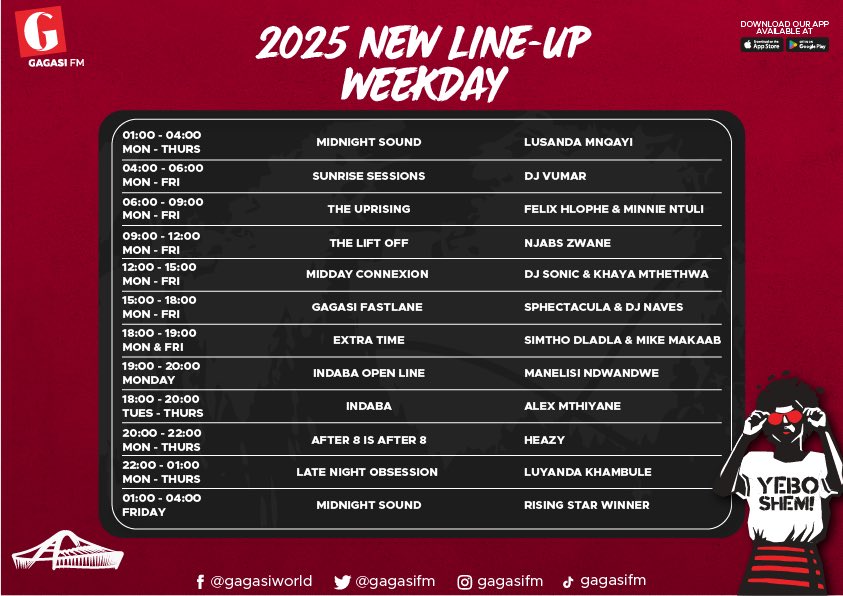 gagasifm's tweet photo. Haibo! Ma- eh! 😎🔥 We are excited and proud to unveil our highly anticipated Season 2025–2026 lineup, a refreshed and re-energized schedule that continues to reflect our bold, vibrant, and proudly KZN identity. 🎶 Silibele sikhona namagalelo ethu! 🌟

Stay tuned to iGagasi FM—The Sound of KZN, to see how everything unfolds. 📻

#IthinaAmabhoza #WeGotTalent
#TheSoundOfKZN #GagasiFM