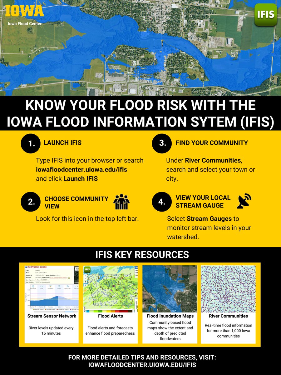 Iowa Flood Center (@iowafloodcenter) on Twitter photo 🌧️It's Flood Safety Day for Severe Weather Awareness Week! Even during dry conditions, flooding can occur quickly. Learn how to use the Iowa Flood Info System (IFIS) to know and reduce your flood risks. More at: ow.ly/Fa7I50Vq0sW @IHSEM <a href="/NWSQuadCities/">NWS Quad Cities</a> <a href="/NWSDesMoines/">NWS Des Moines</a> <a href="/IowaEMA/">Iowa Emergency Management Association</a> 🌧️It's Flood Safety Day for Severe Weather Awareness Week! Even during dry conditions, flooding can occur quickly. Learn how to use the Iowa Flood Info System (IFIS) to know and reduce your flood risks. More at: ow.ly/Fa7I50Vq0sW @IHSEM <a href="/NWSQuadCities/">NWS Quad Cities</a> <a href="/NWSDesMoines/">NWS Des Moines</a> <a href="/IowaEMA/">Iowa Emergency Management Association</a>