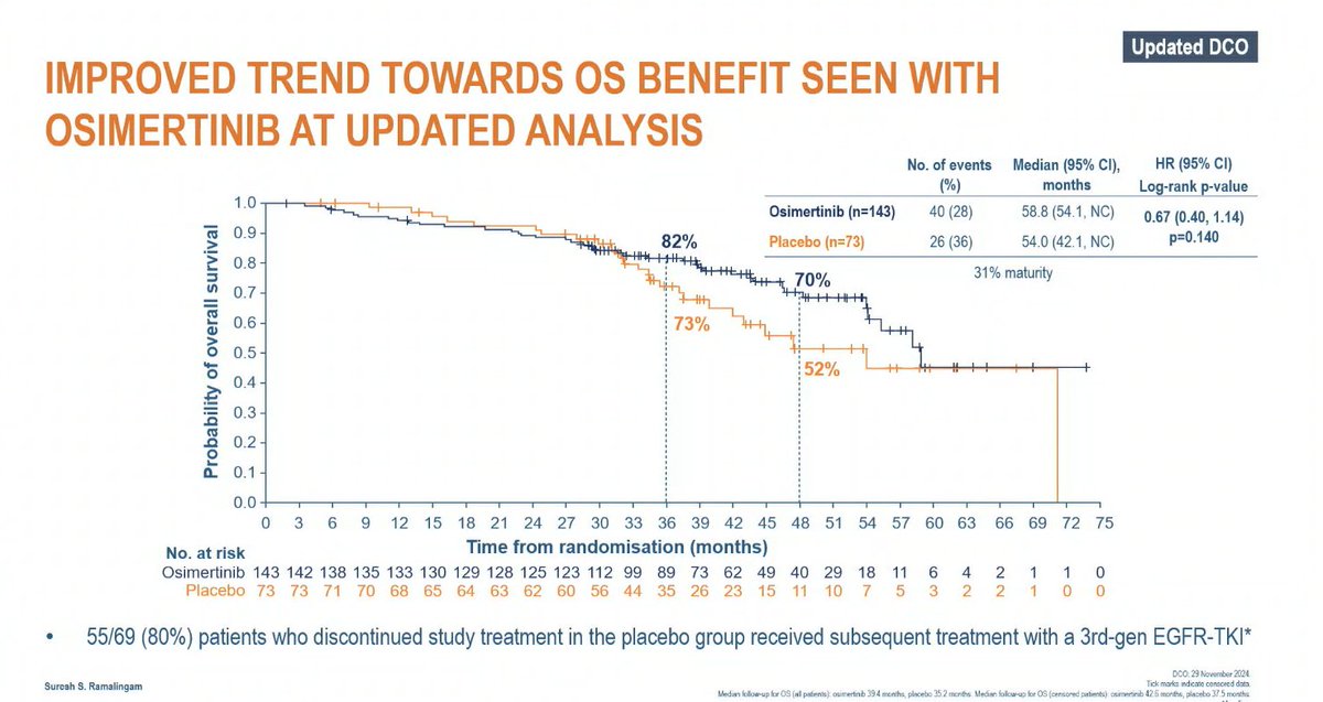 CancerTherapyAdvisor tweet media