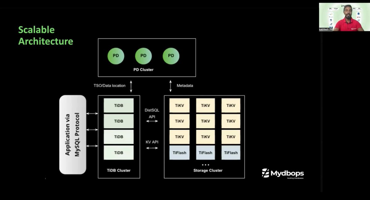 MydbopsOfficial's tweet image. We&apos;re thrilled that our webinar on Scaling #TiDB for Large-scale Applications with @KabileshPr  was a success!

Thank you to everyone who joined and engaged with us.

Presentation available: mydbops.com/webinars/scali…

#DatabaseScaling #Mydbops #Webinar #DistributedSQL #PingCAP