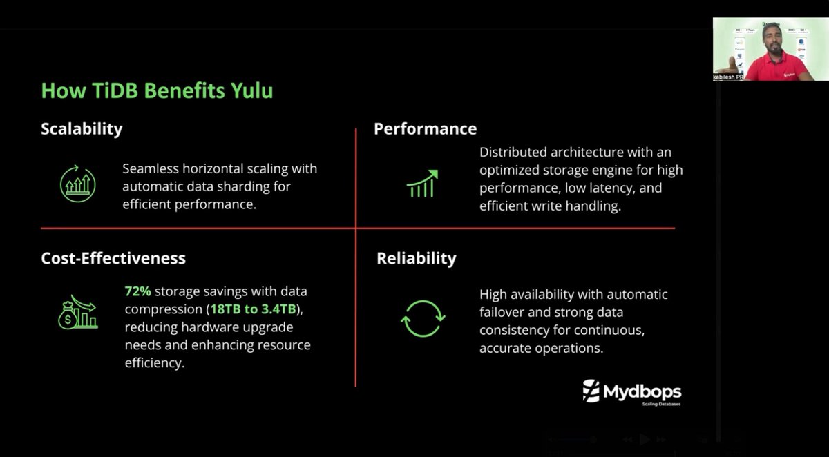 MydbopsOfficial's tweet image. We&apos;re thrilled that our webinar on Scaling #TiDB for Large-scale Applications with @KabileshPr  was a success!

Thank you to everyone who joined and engaged with us.

Presentation available: mydbops.com/webinars/scali…

#DatabaseScaling #Mydbops #Webinar #DistributedSQL #PingCAP