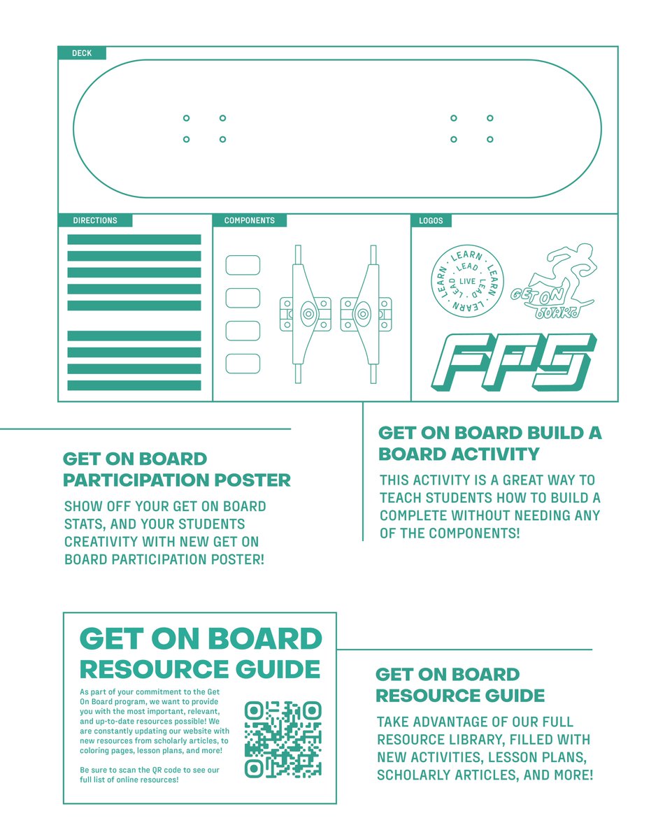 Unbox the future of PE! 🎒✨ Take a peek inside our updated Get On Board Teacher Resource Kit! 🛹📚

#FirstPushSyndicate | #SkateboardingInPE | #LetThemSkateboard | #PhysEd | #ActiveLifestyle | #PhysicalEducation| #SkateboardingIsFun | #YouthEmpowerment | #ILoveSkateboarding |