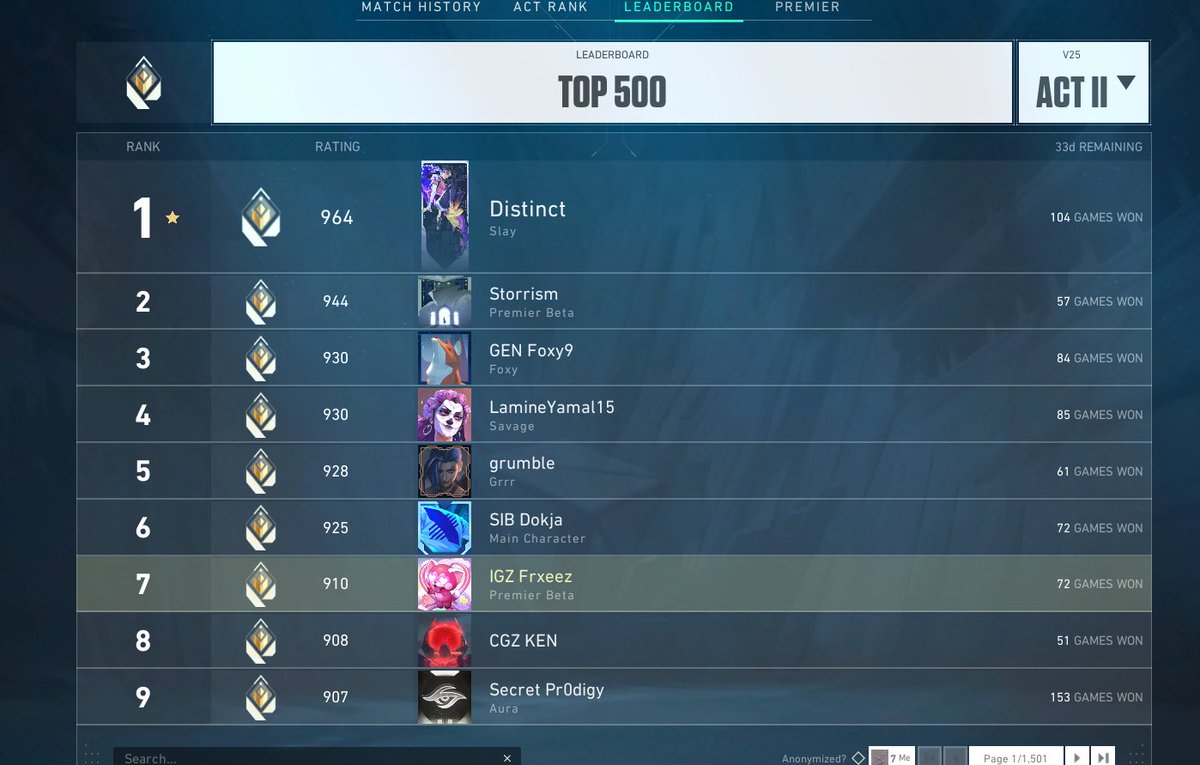 lets go 900 !