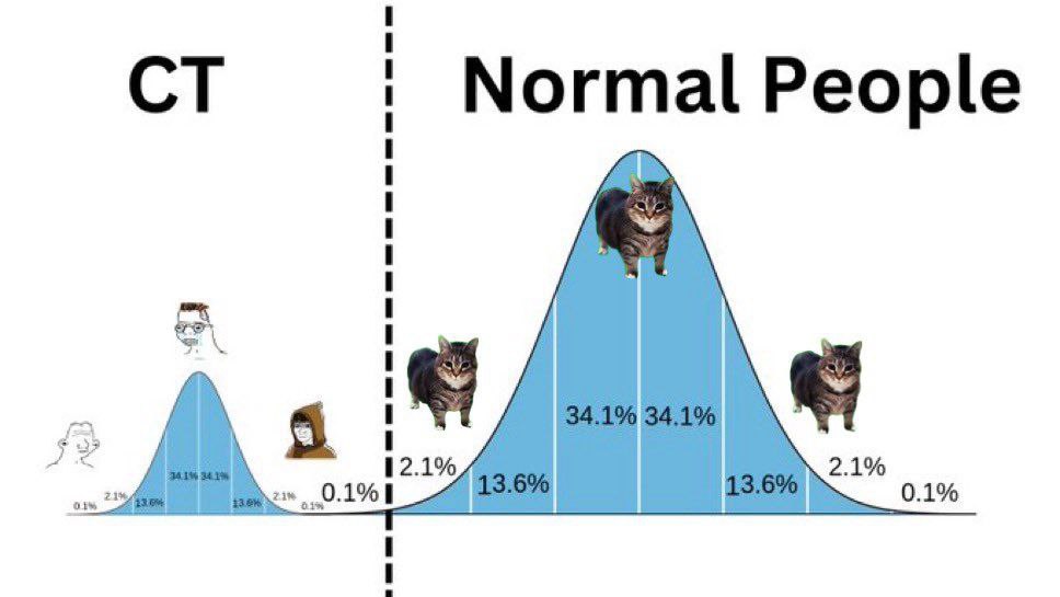 <a href="/MustStopMurad/">Murad 💹🧲</a>