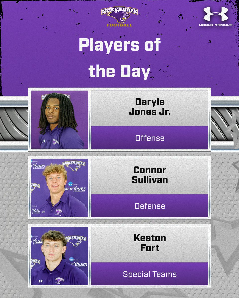 Players of the day from practice #2 yesterday!