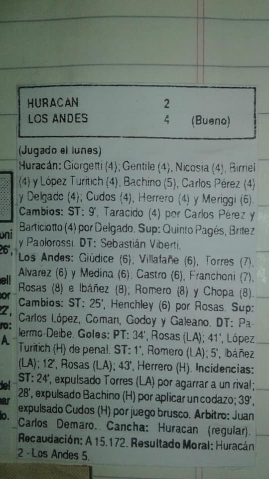 28/03/1988

<a href="/CAHuracan/">CA Huracán</a> - <a href="/clublosandes/">Club Los Andes</a>
