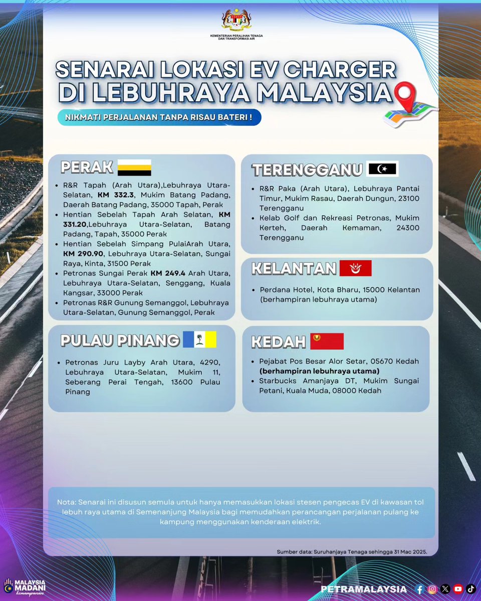 GoAutoGroupHQ's tweet image. Semak lokasi pengecas EV dan buat perancangan perjalanan yang lebih lancar. 
Kini terdapat 1,218 stesen pengecas EV di lebuh raya utama seluruh Malaysia!

NETA Auto Glenmarie;
glenmarie.neta.my

Info Lanjut;
glenmarie.neta.my/links

#PETRA #Neta #NetaAuto #NetaAutoGlenmarie