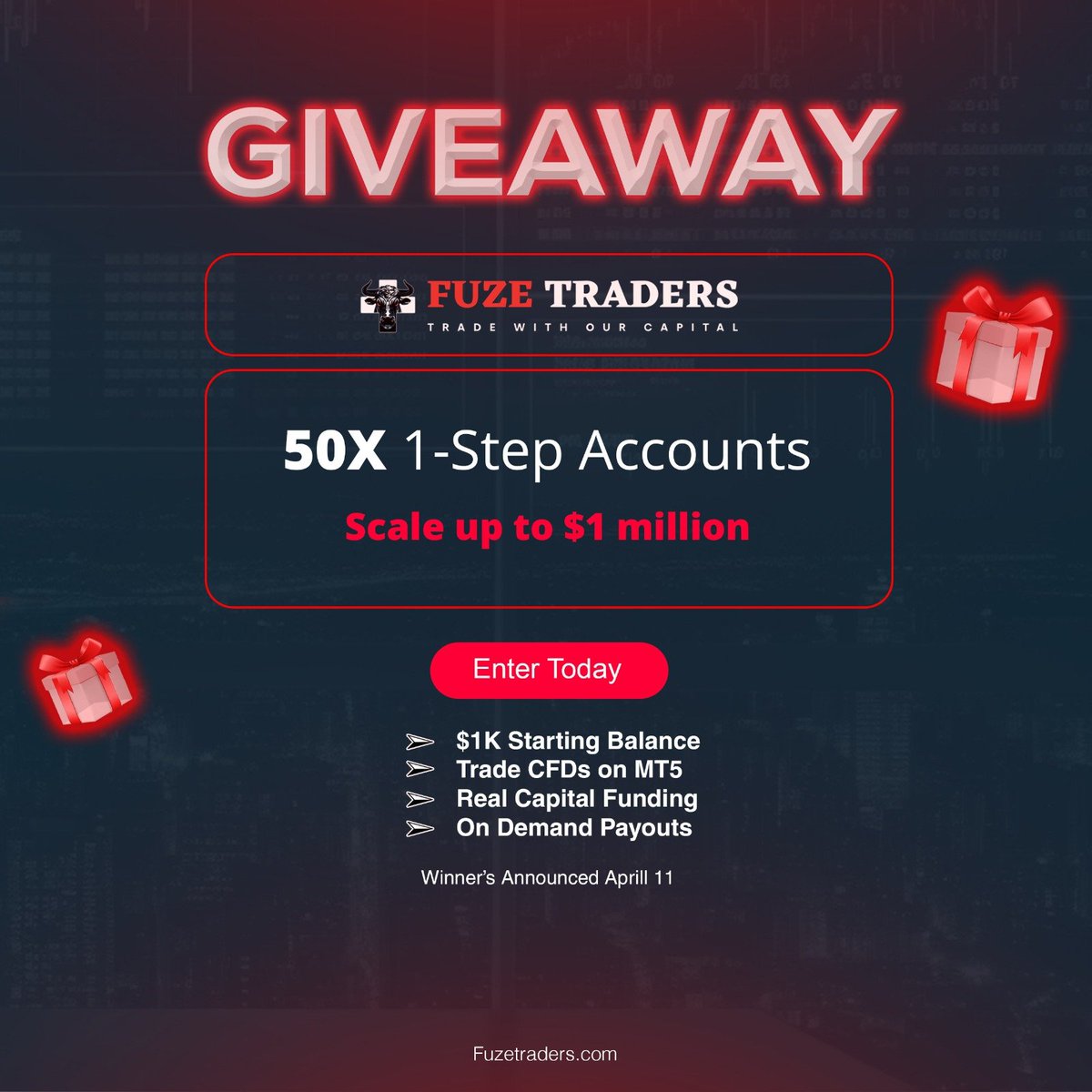 Prop Firm Giveaway tweet media