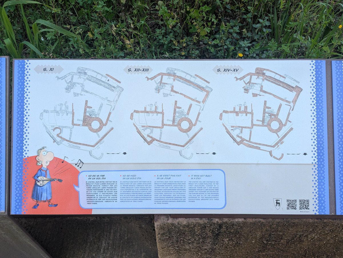 🏰 NOUS PANELLS INFORMATIUS 

🛠️ S'han instal·lat tres nous panells informatius a l'entrada del castell de Cervià.

📜 S'hi explica el patrimoni medieval del poble, la llegenda del monestir i l'evolució històrica del castell.

#patrimoni