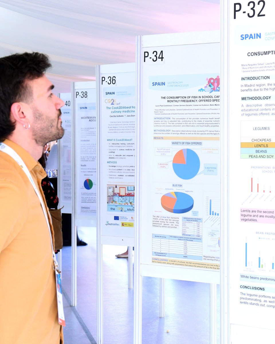 Real Academia de Gastronomía tweet media