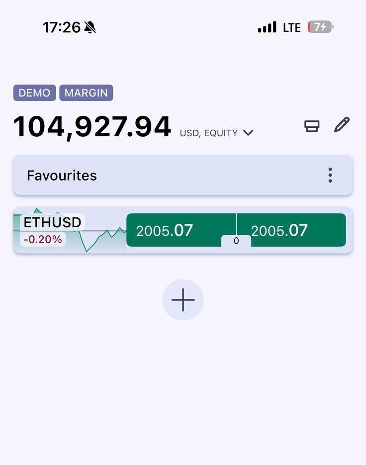 06AGA58's tweet image. Selamlar,

Makaveli Trading Nisan ayı alımları açıldı.

-Mart ayı oldukça keyifli ve başarılı bir ay oldu. Grup açıldığında tek aşamalı fon satın alıp challenge aşamasında %5 kar elde ettik. Aldığımız fon günlük payout olup bu ay yarıladığımız yolu tamamlayıp hesabı funded yapma…