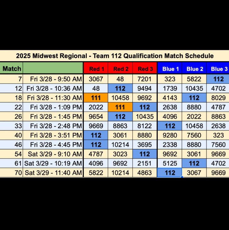 Plus One 112 tweet media