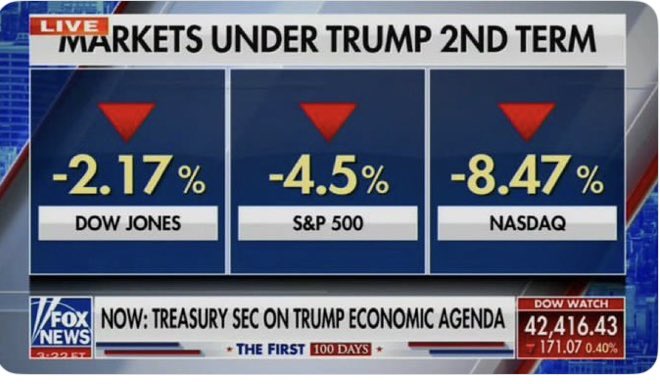 Only a guy with six bankruptcies under his belt could destroy a great economy and a record stock market in only two months.