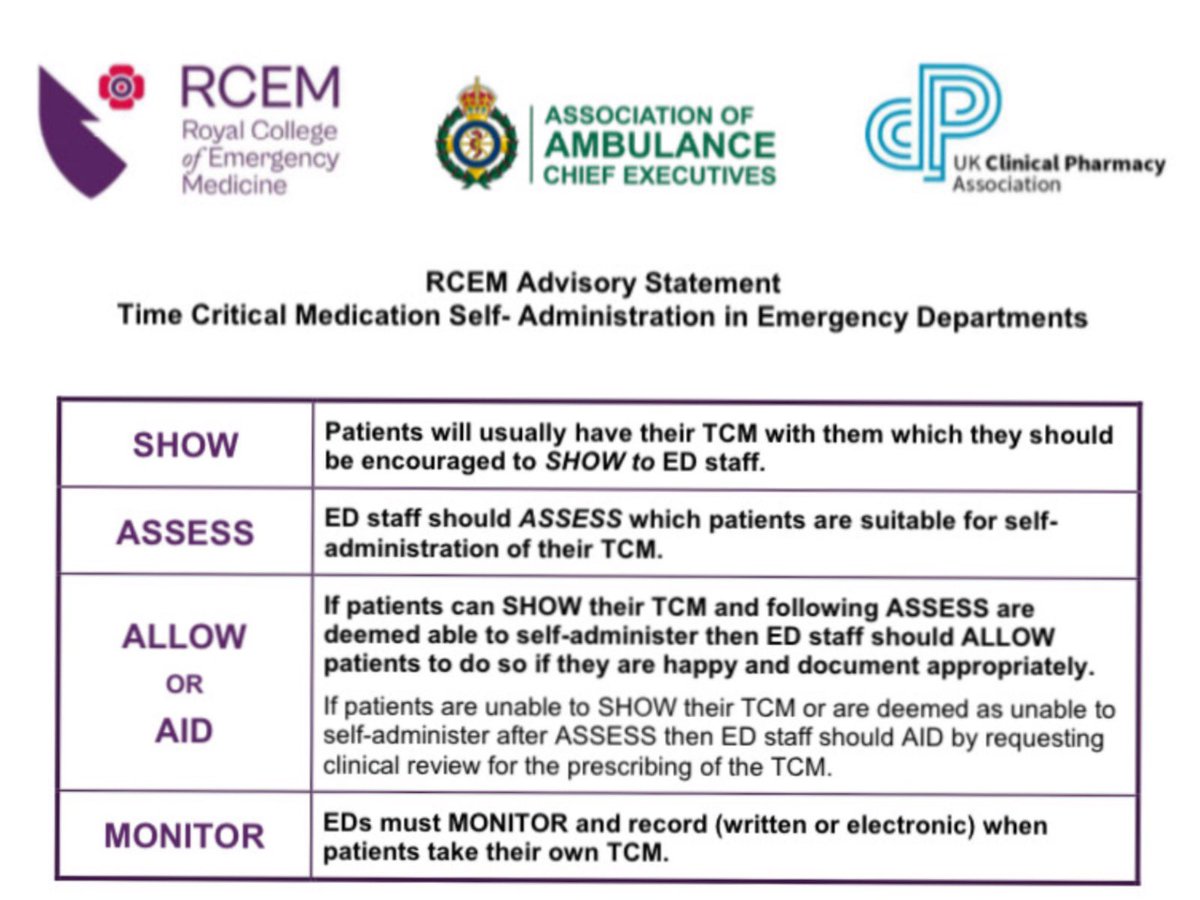 Jonny Acheson (@jonny_acheson) on Twitter photo This is HUGE
Published today by <a href="/RCollEM/">Royal College of Emergency Medicine</a> with <a href="/AACE_org/">The Association of Ambulance Chief Executives</a> and <a href="/UKCPA/">UKCPA</a> support this advisory statement we constructed is the 1st step for suitable people in Emergency Departments to self administer their own Time Critical Medication
rcem.ac.uk/wp-content/upl…
#Parkinsons #insulin This is HUGE
Published today by <a href="/RCollEM/">Royal College of Emergency Medicine</a> with <a href="/AACE_org/">The Association of Ambulance Chief Executives</a> and <a href="/UKCPA/">UKCPA</a> support this advisory statement we constructed is the 1st step for suitable people in Emergency Departments to self administer their own Time Critical Medication
rcem.ac.uk/wp-content/upl…
#Parkinsons #insulin