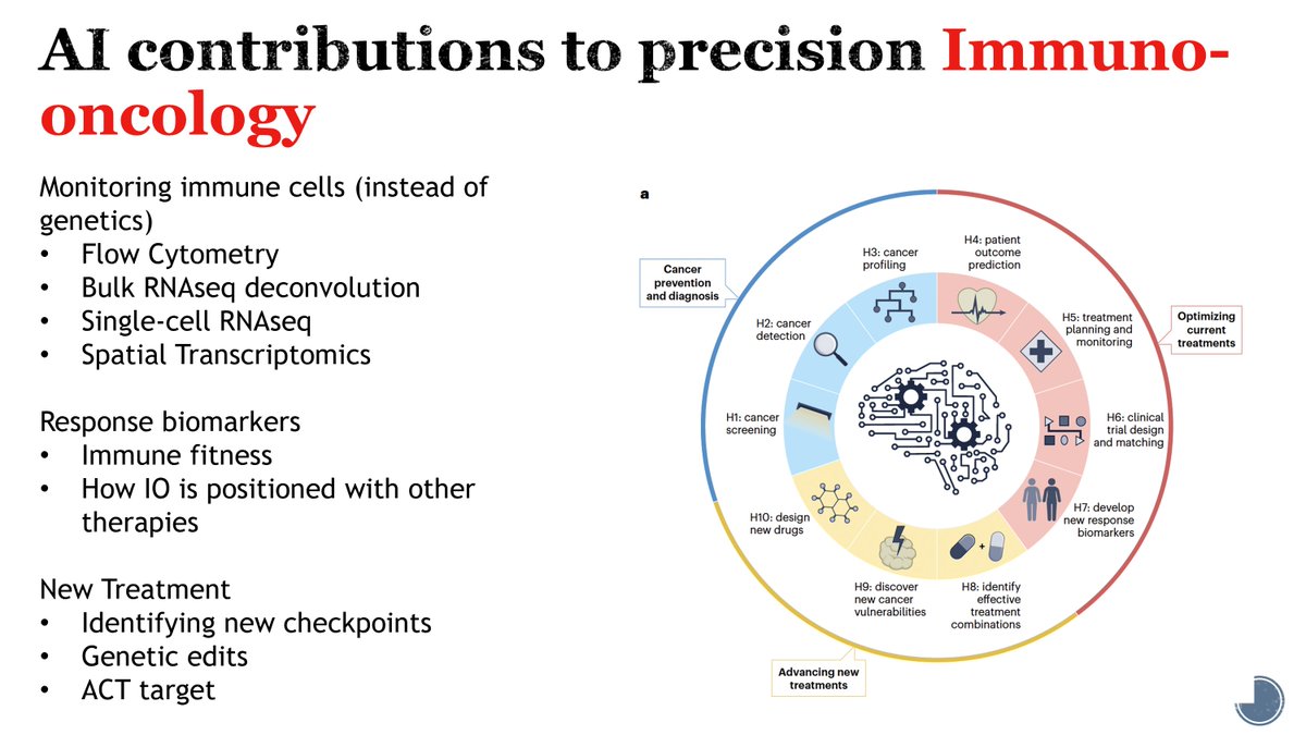 Riyue Sunny Bao, PhD tweet media