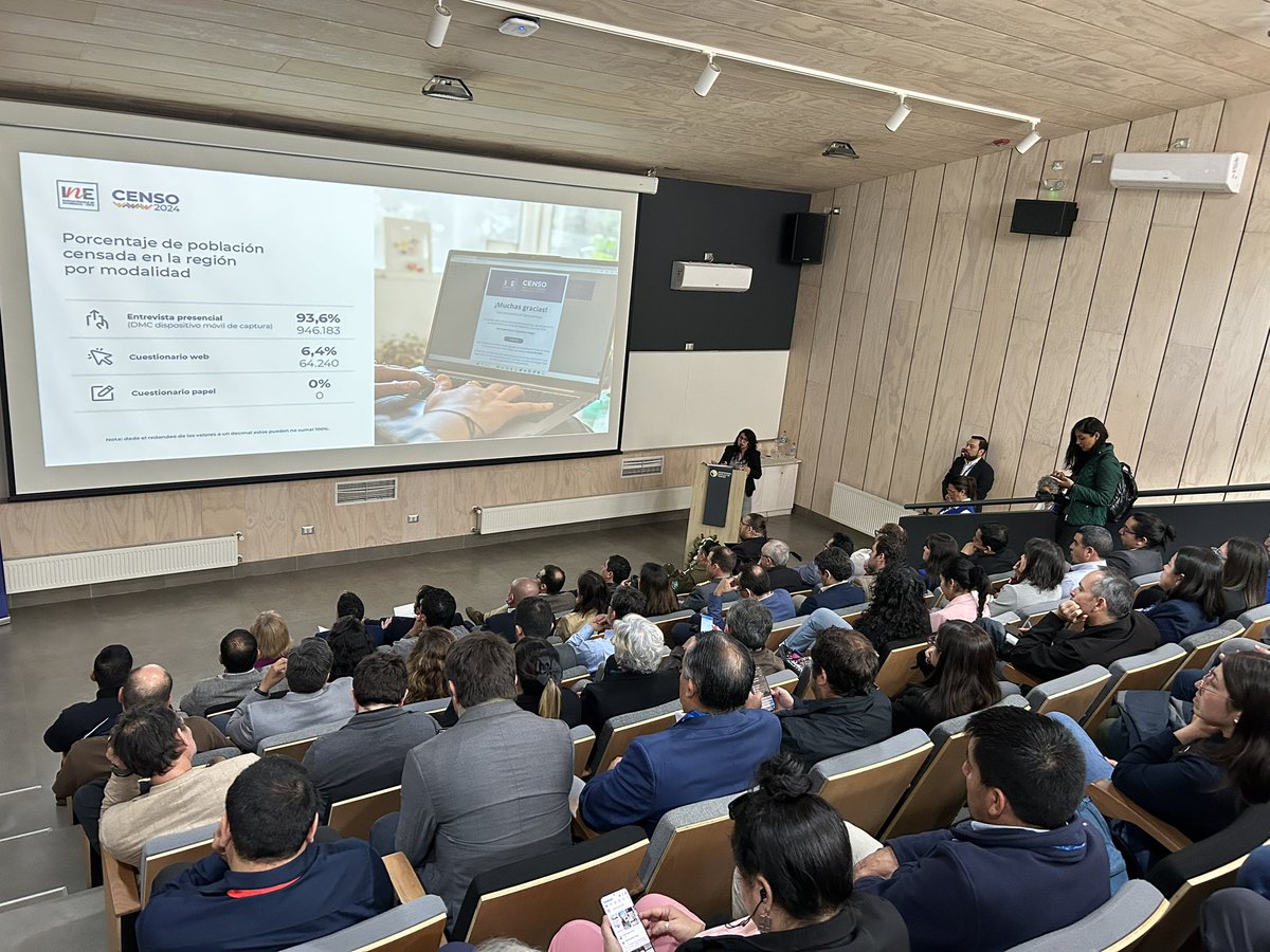 Centro de Políticas Públicas UC Temuco tweet media