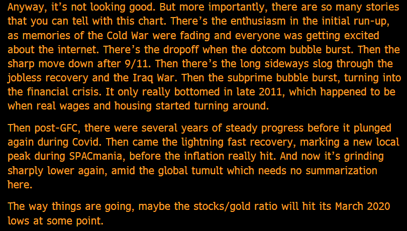 AMERICA IS LOSING THE BATTLE AGAINST ROCKS

In today's Odd Lots newsletter, I check in on my old friend the S&amp;P 500 vs. Gold. 

These days people would rather have a metal that doesn't do anything instead of the combination of human enterprise and ingenuity.