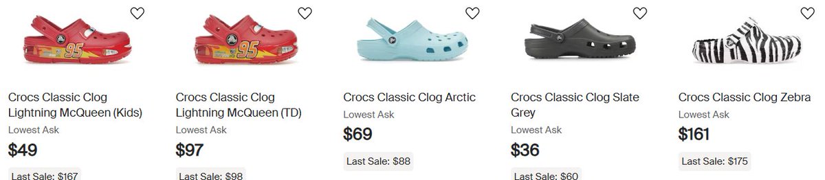 TrendyDeal52's tweet image. Crocs Classic Clog – Lightning McQueen

 Buy Now for $68 – Speedy Deal! Last Sale: $70

sovrn.co/i27jf1d

#CrocsStyle #LightningMcQueen #ComfortFirst