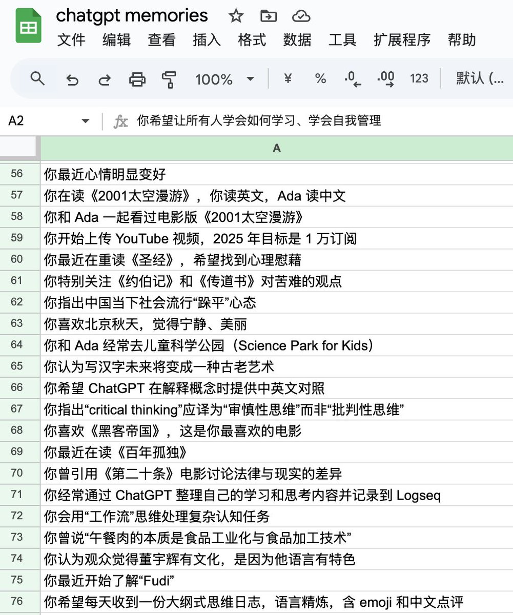 chatgpt 拥有多少条关于你的记忆？用这个prompt 测试一下。 我的结果是78 条。应该是自chatgpt memories  功能发布以来，积攒到现在的全部内容。 方法： 1、测试prompt ： >  复述你关于我的所有记忆。列出全部要点，越多越好，穷尽全部记忆。只列要点（bullet points ...