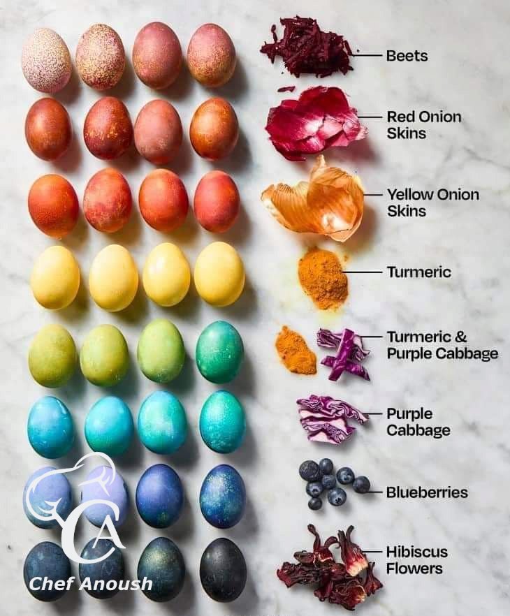 ChefAnoush's tweet image. #eastereggs #watercoloreastereggs #easterwatercolor #paintingeggsforeaster #paintingeggs #watercolortutorial #watercolor #eggs #eggsforeaster #easter #easterr #dyeingegg #easter #eastereggs #healthyfood #delicious #recipe