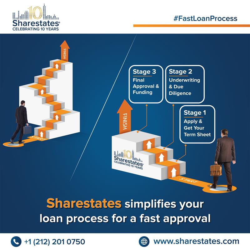 At Sharestates, we simplify your loan process so you can get fast approvals without the stress. Whether you're an investor or developer, we make financing easy, efficient, and seamless
Visit : sharestates.com
For inquiries, contact us at: 📞 +1 212-201-0750 
#Sharestates