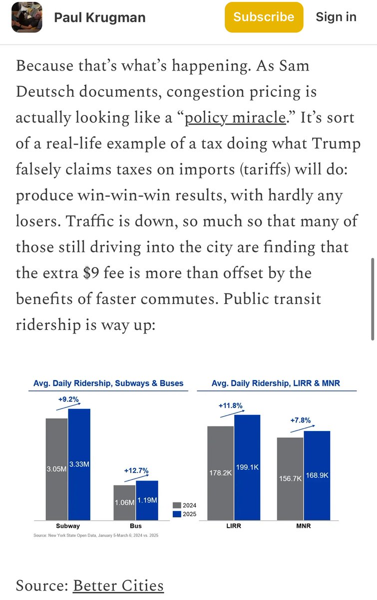 sam_d_1995's tweet photo. when I was in high school, I remember reading Paul Krugman’s AP economics textbook

now he’s writing about my congestion pricing analysis. pretty cool https://t.co/Wl8QcuqGpo