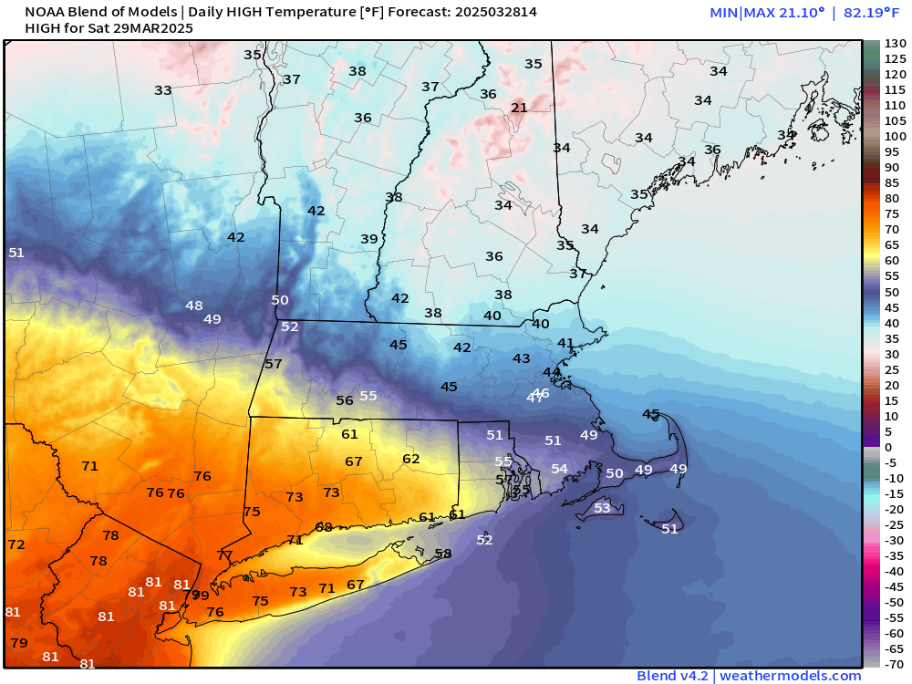 Eric Fisher tweet media