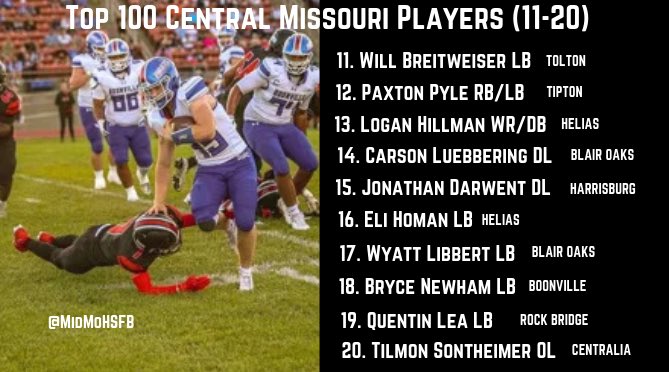 Mid-Mo HS Football (@midmohsfb) on Twitter photo 20-11!! Blair Oaks and Boonville representing!!
<a href="/toltonfootball/">Tolton Football</a> <a href="/TiptonRVIdist/">Tipton R-VI School District</a> <a href="/SADER_FOOTBALL/">Helias Football</a> <a href="/BlairOaks_1/">Blair Oaks Football</a> <a href="/Harrisburgath/">Harrisburg Bulldogs</a> <a href="/RBBruinsFB/">RB Bruins Football</a> 20-11!! Blair Oaks and Boonville representing!!
<a href="/toltonfootball/">Tolton Football</a> <a href="/TiptonRVIdist/">Tipton R-VI School District</a> <a href="/SADER_FOOTBALL/">Helias Football</a> <a href="/BlairOaks_1/">Blair Oaks Football</a> <a href="/Harrisburgath/">Harrisburg Bulldogs</a> <a href="/RBBruinsFB/">RB Bruins Football</a>