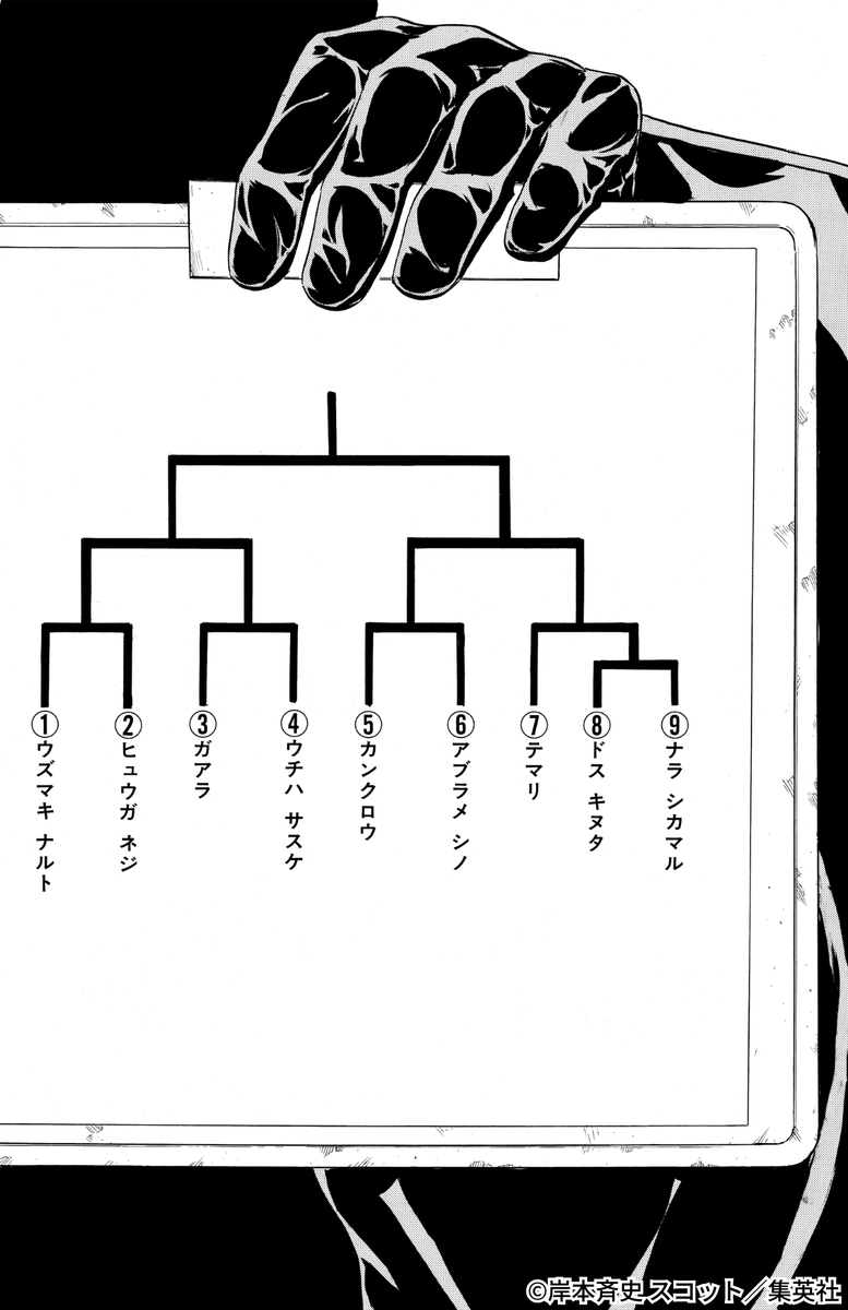 NARUTO検定は、本当に試験で緊張感があってドキドキします NARUTO