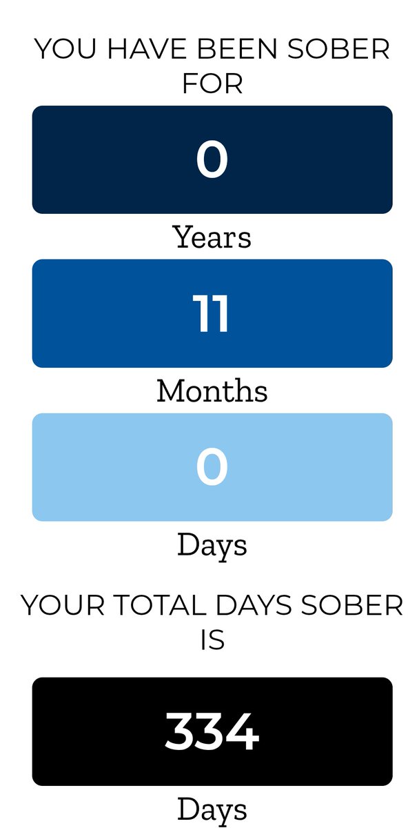 shadow_cloud23's tweet image. I'm almost there 🥺❤️