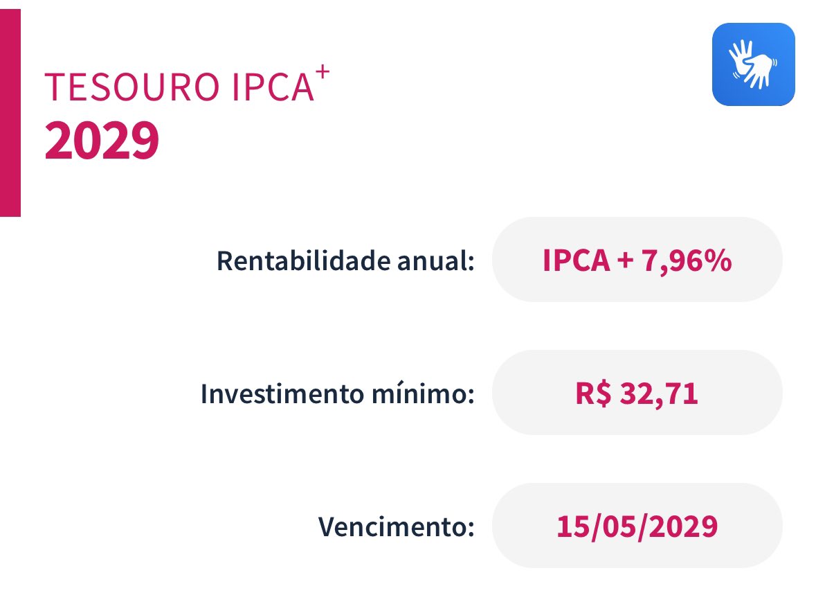 Alguns conseguiram tirar o print no “IPCA+ 8%”.

Tá maluco! 🤯