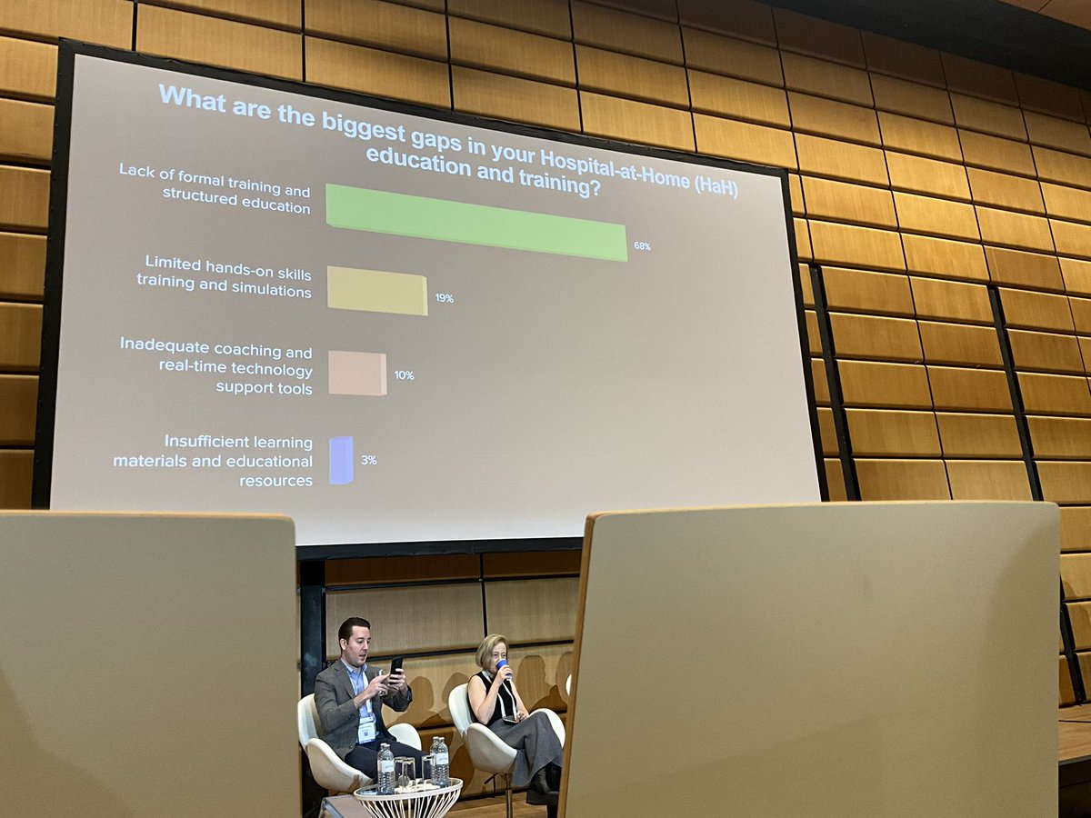Tweeetzzz's tweet image. Day 2 #WHAHC2025 talks from industry experts, need for structured education @rebekah_schiff applying the GLOBE HAH tool to define services @UKHaHSoc examining virtually with confidence. Looking forward to Day 3 -&amp;gt;POCUS by @DanLasserson&amp;amp; @SharjeelKiani1 @WHAH_cong @Clairesteel79