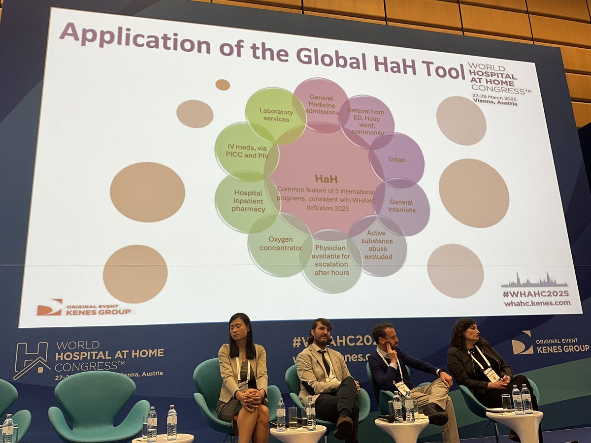 Tweeetzzz's tweet image. Day 2 #WHAHC2025 talks from industry experts, need for structured education @rebekah_schiff applying the GLOBE HAH tool to define services @UKHaHSoc examining virtually with confidence. Looking forward to Day 3 -&amp;gt;POCUS by @DanLasserson&amp;amp; @SharjeelKiani1 @WHAH_cong @Clairesteel79