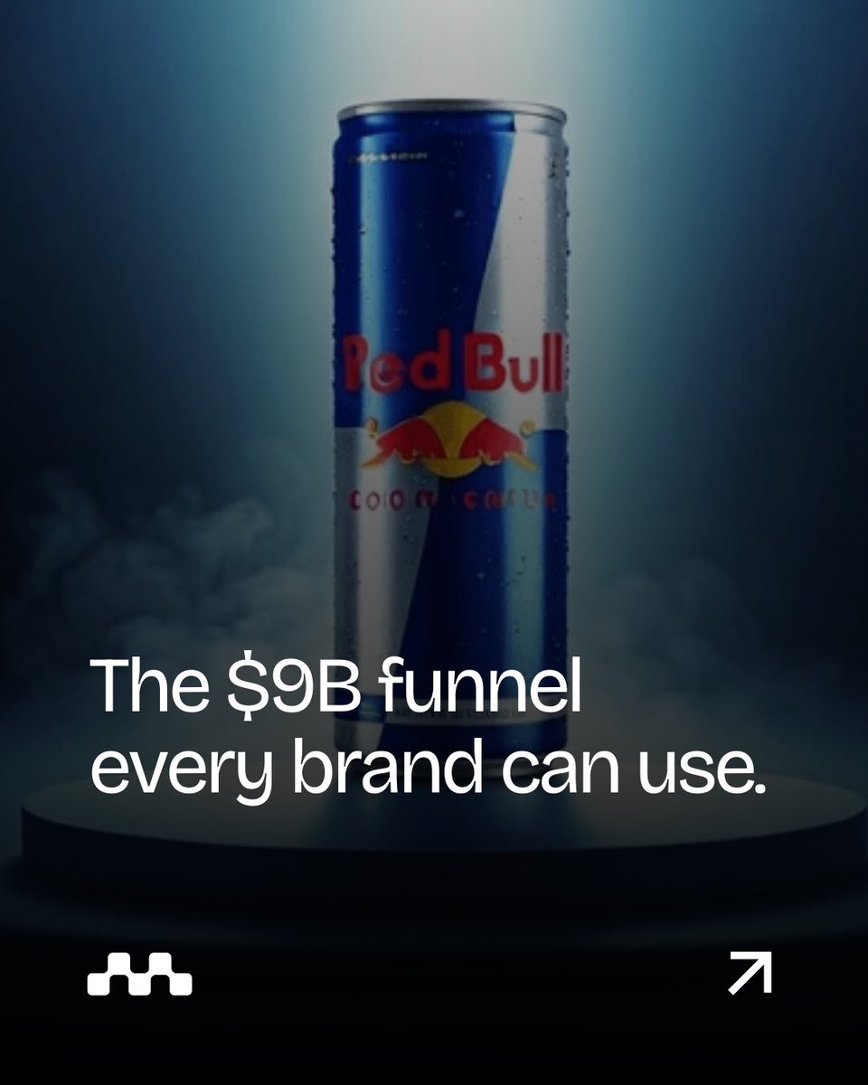 The $9B funnel every brand can use: linkedin.com/posts/thinkmig…