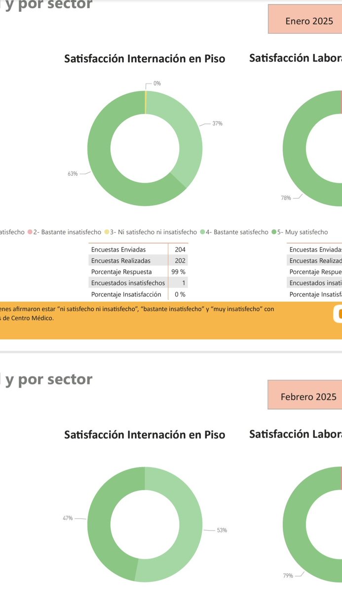 Marcelo Gilard (@marcegilard) on Twitter photo Felicitaciones a todo el equipo del Sanatorio de CASMU. 100% de satisfacción del usuario. <a href="/casmuoficial/">Casmu</a> <a href="/RaulGermanRodri/">Raul German Rodrigue</a> <a href="/jjareosa/">Juan José Areosa</a> <a href="/andrea_zumar/">Andrea Zumar</a> Felicitaciones a todo el equipo del Sanatorio de CASMU. 100% de satisfacción del usuario. <a href="/casmuoficial/">Casmu</a> <a href="/RaulGermanRodri/">Raul German Rodrigue</a> <a href="/jjareosa/">Juan José Areosa</a> <a href="/andrea_zumar/">Andrea Zumar</a>
