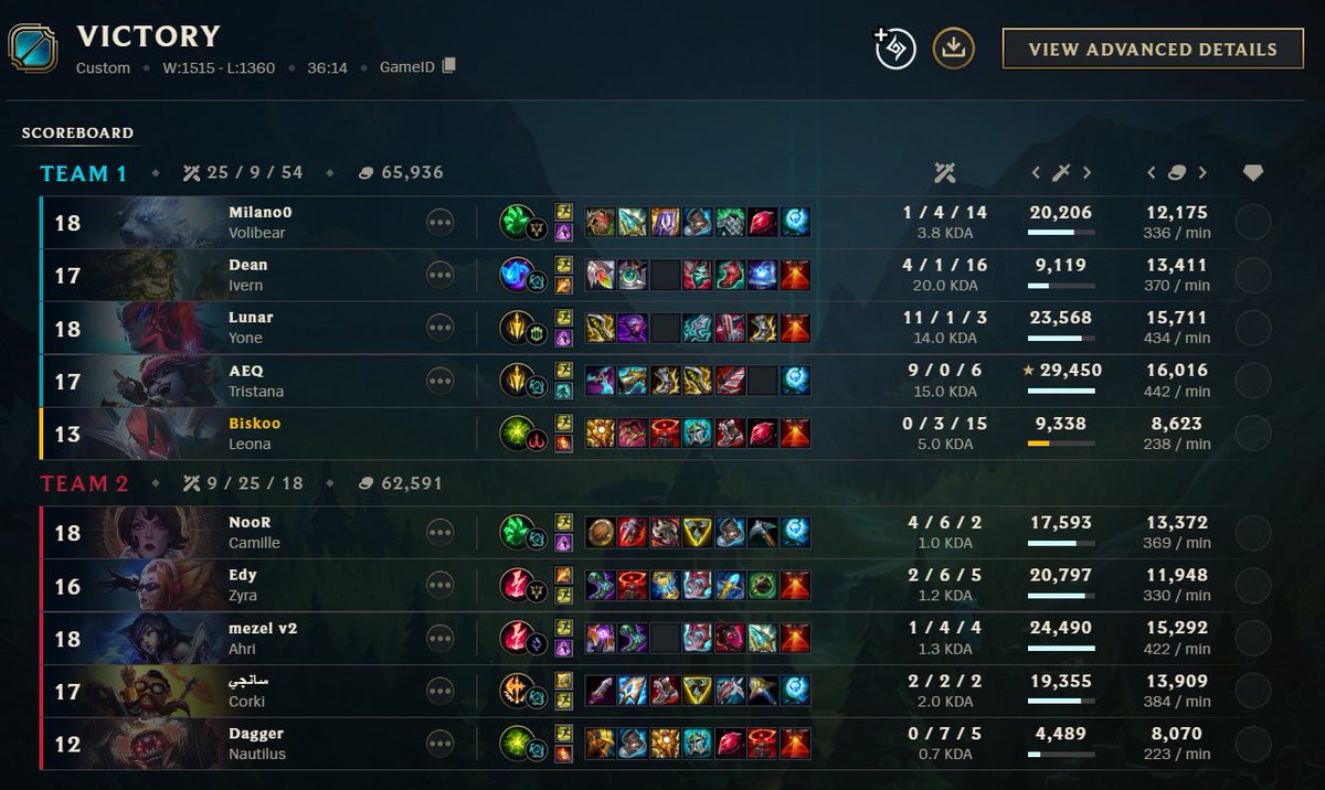Qualified for SEL Major finals with my boi <a href="/DeanGekz/">Dean</a> hard carrying my ass ❤️❤️❤️