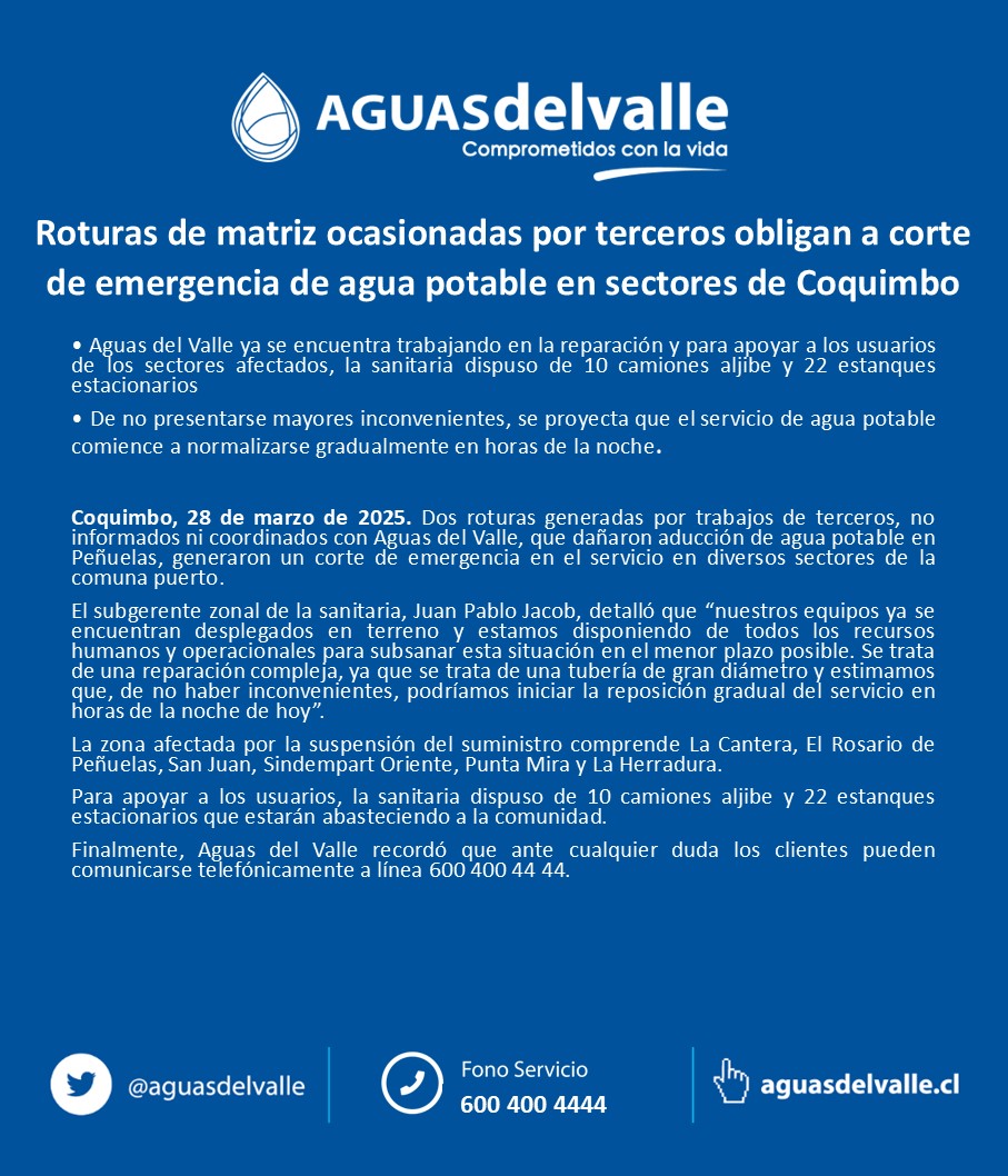 NOTICIA 📌

Corte de emergencia en #Coquimbo provocada por rotura de terceros.

<a href="/municoquimbo/">Municipio de Coquimbo</a>