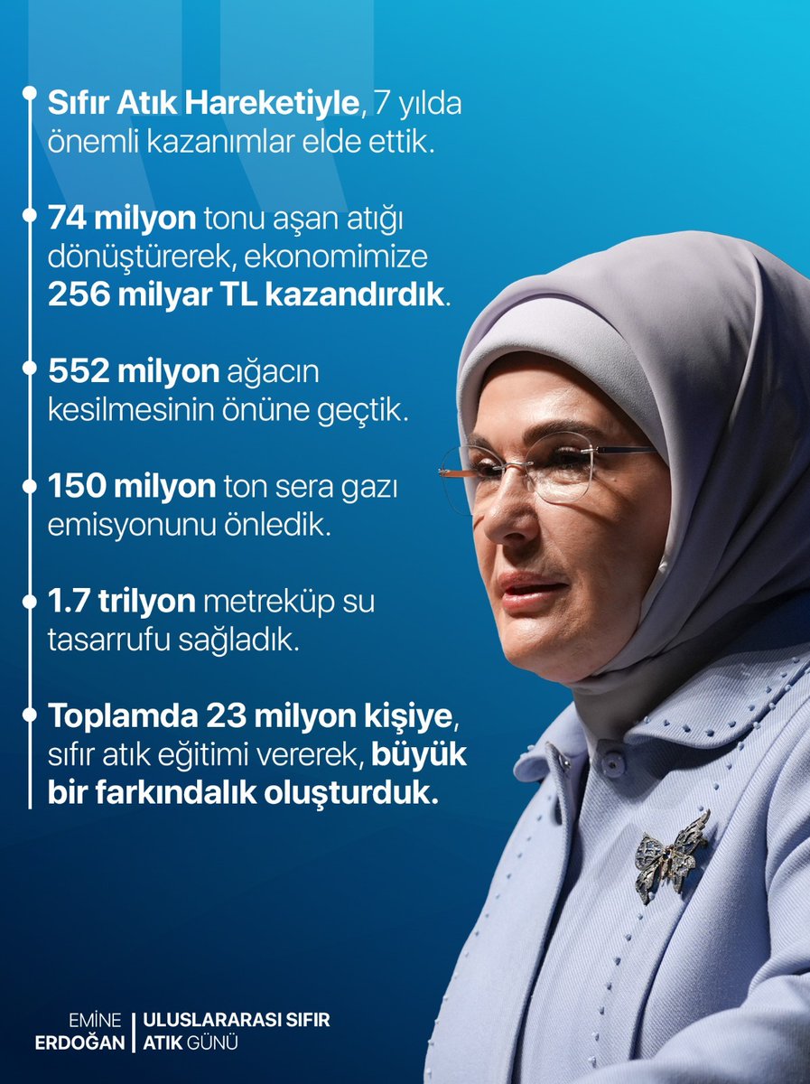 Emine Erdoğan : 

"Nasıl ki dünya ortak evimiz ise, bu evi içine düştüğü yangından kurtarmak da ortak mücadelemiz olmalıdır. 2017’de başlattığımız Sıfır Atık Projesi, bu yaklaşımın bir ürünüdür."

#UluslararasıSıfırAtıkGünü
#InternationalDayofZeroWaste