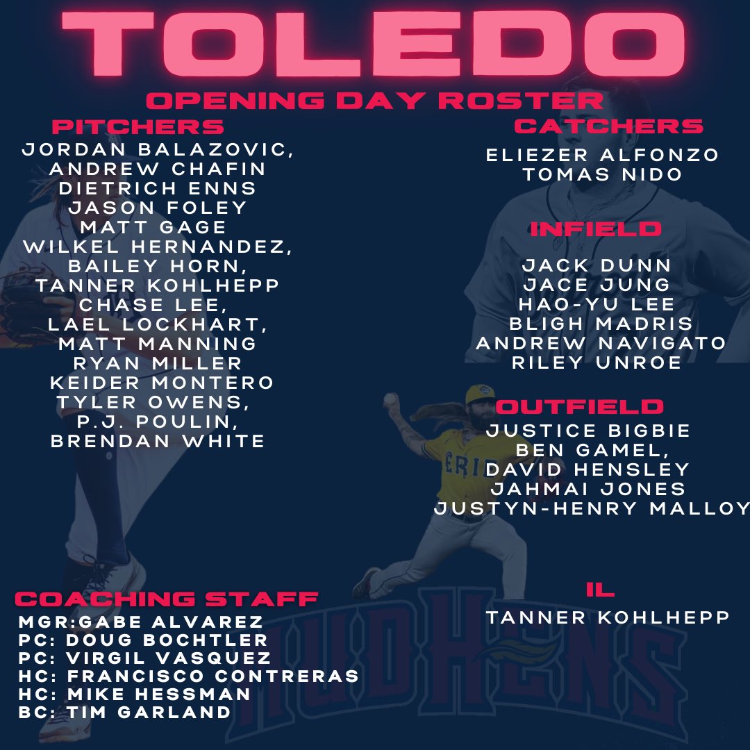 tigersMLreport's tweet photo. Per the press release by @MudHens, here’s the roster in graphic form, led by manager Gabe Alvarez, who made three straight postseason runs and won a pair of Eastern League titles https://t.co/abRAKd74U4