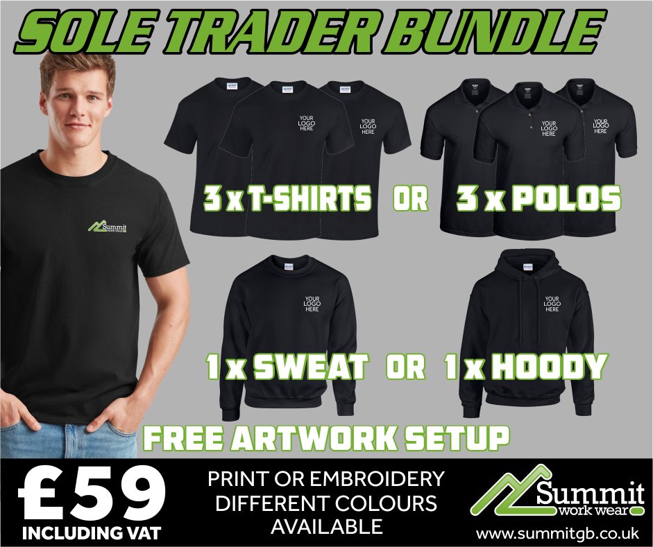 Summit Workwear tweet media