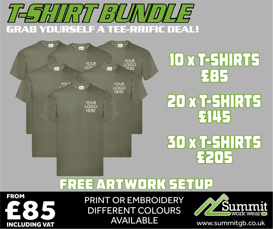 Summit Workwear tweet media