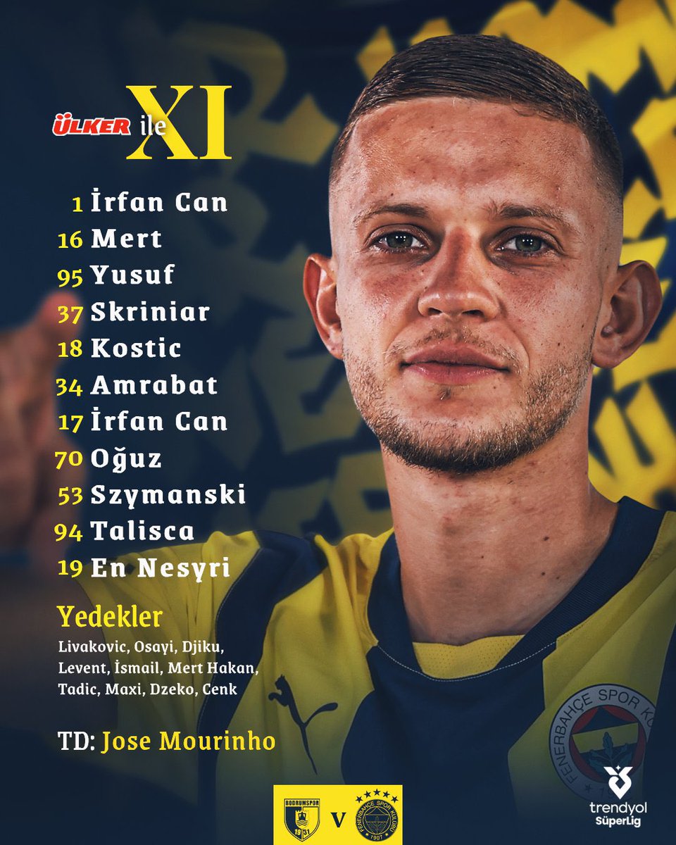 💛💙 Bodrumspor maçı ilk 11’imiz 

#FenerinMaçıVar