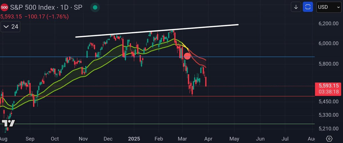 CoinsKid tweet media