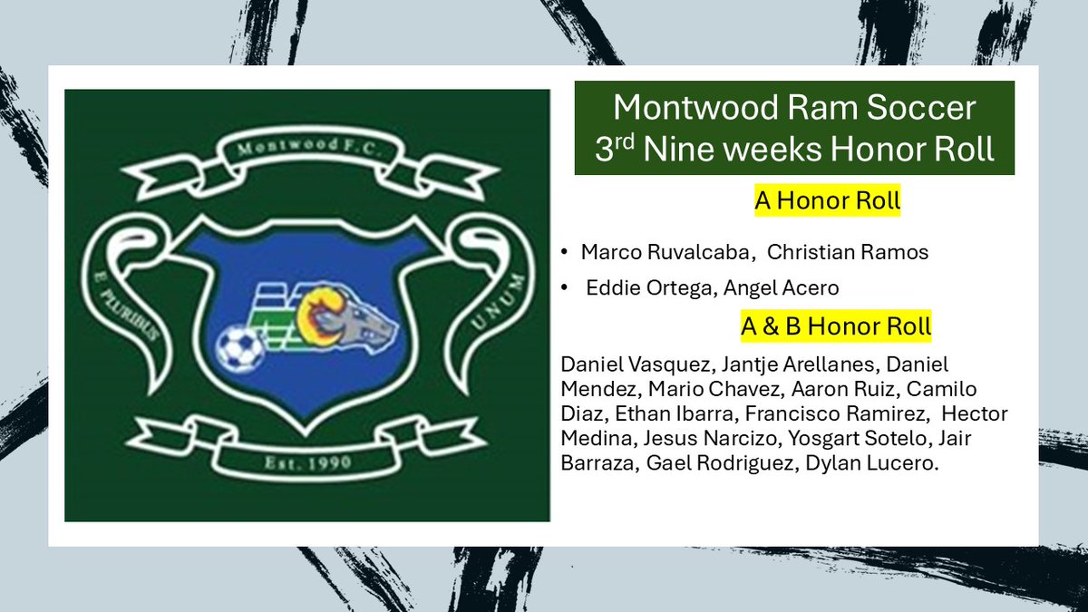 These are the young men that excelled on the field and in the classroom in our last nine weeks. Besides Athletic money, these guys would  receive academic  support in a university. Keep it up, it will pay off